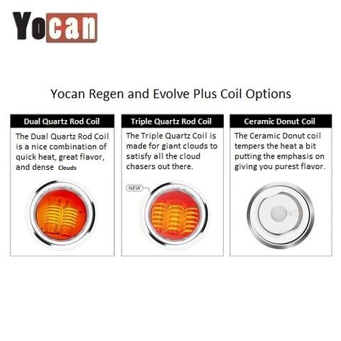 Yocan Evolve PLUS, Regen, Torch 2020 Version, Torch XL Replacement Coils