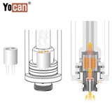 Yocan Stix Plus Vaporizer Kit