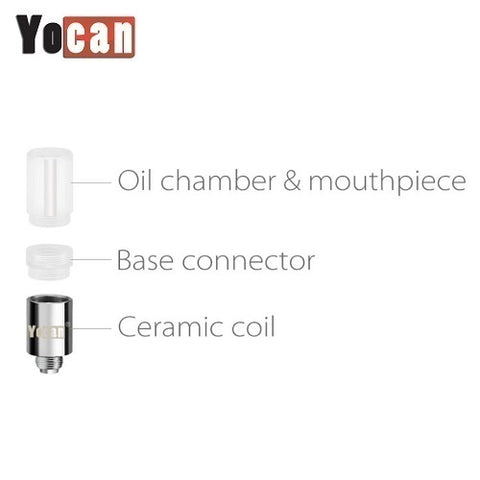 Yocan Stix Replacement Coil and Reservoir